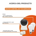 KIT CONTROL BÁSICO 2LAMP CAMARA 2CLAVIJ