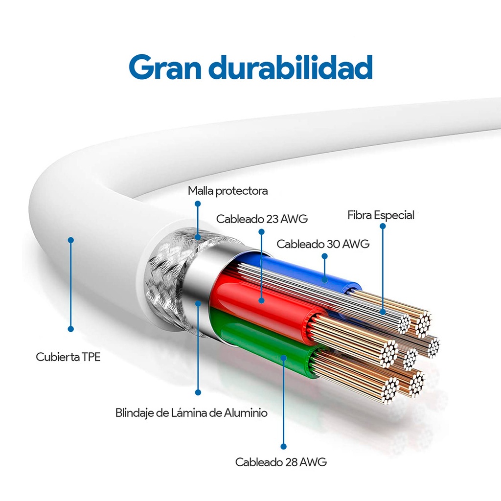 CABLE DIMOVIL LIGHTNING-USB C 18W 1.2M